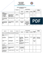 Annual Implementation Plan S.Y. 2020-2021