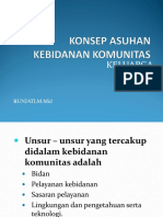 Konsep Askeb Komunitas