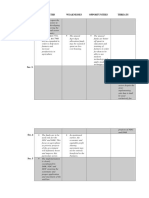 SWOT Analysis of EO No. 83 S. 1998