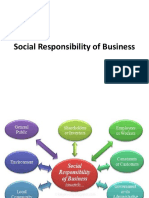 Social Responsibility of Business