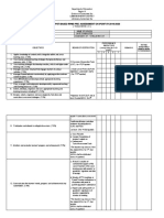 t1 3 Revised Rpms PPST Pre Assessment