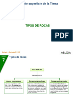 La Cambiante Superficie de La Tierra