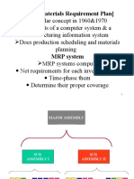 MRP (Materials Requirement Plan)