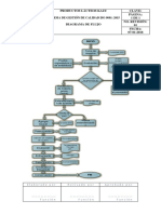 DIAGRAMA DE FLUJO Yogurt