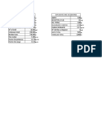 Data Factors of The Blast Explosives and Accessories: Carga Operante