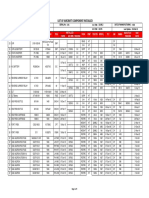 List of Component Installed MSN.576