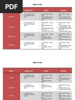 Meal Plan: Days Breakfast Lunch Dinner
