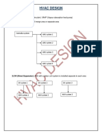 HVAC Design