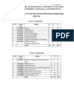 R 15 B.tech Course Structure and All Sems Syllabus