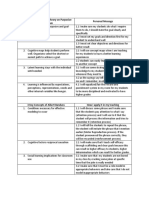 Key Concept of Tolman