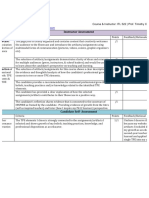 Showcase Self-Assessment Checklist Itl 522