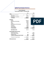 Income Statement Sample