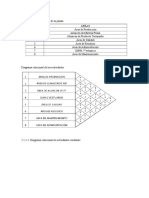 Diagrama Relacional de Las Actividades