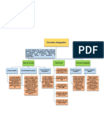 Circuitos Integrados