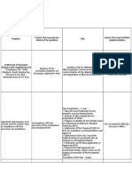 Capdev Agenda Workshop Template For Assessor