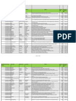 3rd Interim Dividend 2010-11