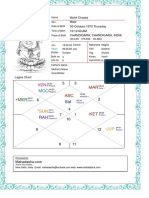 Mohit Chawla (Chandigarh) PDF