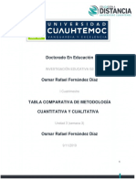 Osmar Rafael Fernandez Diaz - Actividad-3.1-Tabla Comparativa de Metodología Cuantitativa y Cualitativa