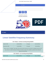 Linear Satellite Frequency Summary - AMSAT