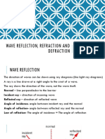 Wave Reflection Refraction and Diffraction