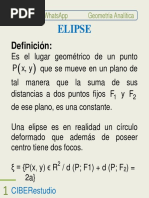 Elipse CIBERestudio Apuntes para Estudiar