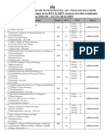 Physiotherapy Affiliated Colleges List - Under Ntruhs