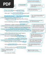 Poem of The Week 1 (GCSE Literature) WC 13 March 2017 - Ozymandius by Percy Bysshe Shelley