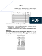 Tarea 2 2-2019 PGP221