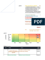 Riesgo Operativo Taller Final