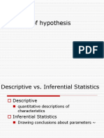 Testing of Hypothesis