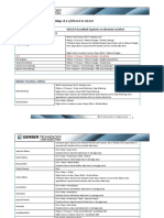 AccuMark Explorer Function Map