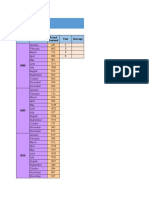 Demand Forecasting (For Students) - V6