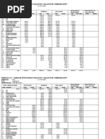 Balance de Comprobacion