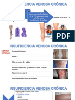 Insuficiencia Venosa Crónica y Trombosis Venosa Profunda y Superficial