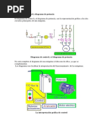 Diagrama de Control y Diagrama de Potencia