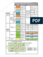 Clasificar Suelos SUCS Y AASHTO Ing. L. Avila-1