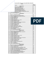 Syllabus B.Ed. - Two Year Course - 2015 2017 PDF