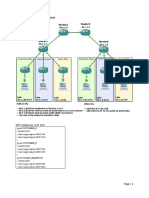 Cisco Ios MPLS VPN Configuration PDF