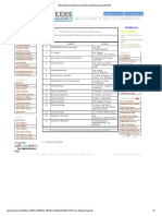 IES Reference Books For Mechanical Engineering ME 2013 PDF