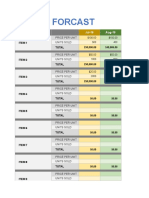 Sales Forecast Template 11