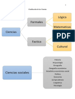 Clasificación de Las Ciencias