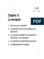 Cours Monopole PDF