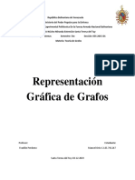 Representación Grafica de Grafos