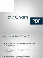 Lecture10 - FlowCharts I