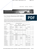 Equivalencia de Norma INOX PDF