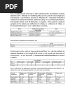 Instrumentación Escala de Opiniones SL-SPC