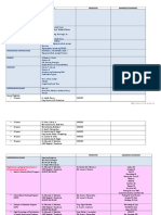 GAWAD LEON Program Flow 2019