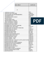 Daftar Harga Obat Apotik 2017