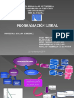 Mapa Conceptual Programación Lineal