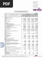 APOLLO TYRE - Financial-Results-June-30-2019 PDF